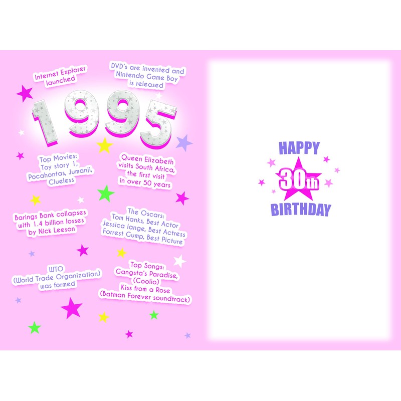 2025 Female Milestone Birthday Greeting Card For Her - Flashback