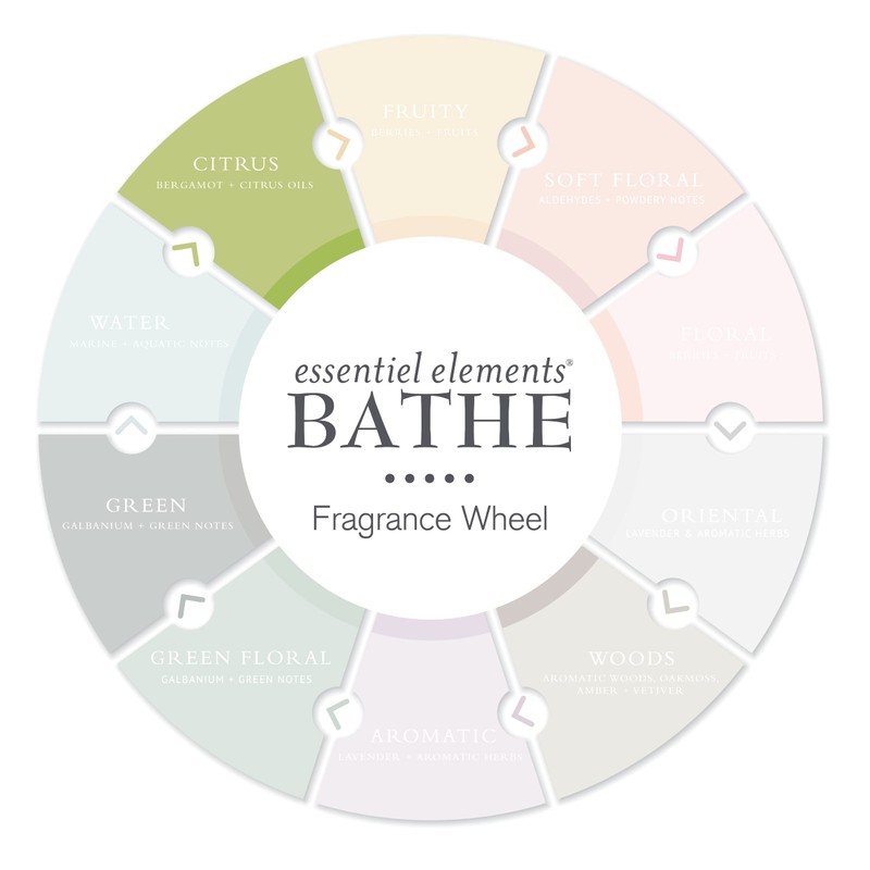 Bathe Body Care Box Set, 8oz