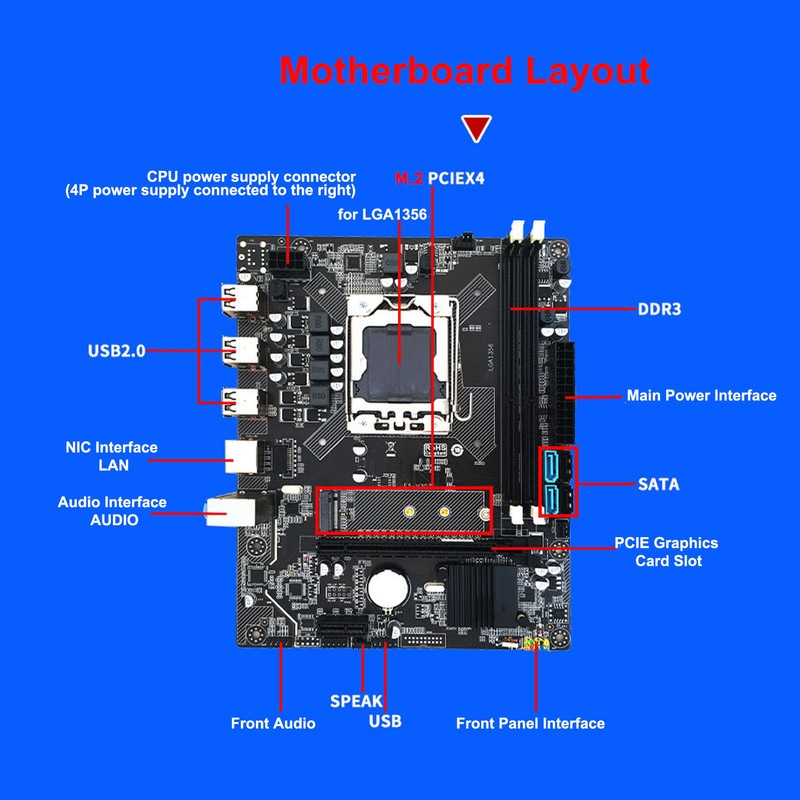 X79 Motherboard Set E5 2420 CPU 8G DDR3 6 Cores