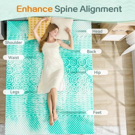 SINWEEK 1.5 Inch Mattress Topper 5-Zone Memory Foam Mattress Topper Pressure Relieve Soft Mattress Pad, CertiPUR-US Certified, Full Size, Green