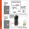 Durablow TR2003 Gas Fire Fireplace On/Off Remote Control Kit +