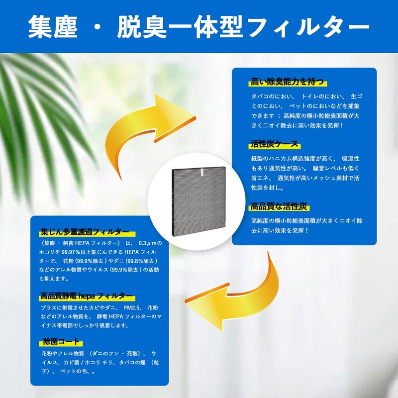 B&A FZ-F28SF Integrated Dust Collection and Deodorizer Filter HEPA Dust
