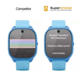 Supershieldz (2 Pack) Designed for Verizon (Gizmo Watch 3) Tempered Glass Screen Protector, Anti Scratch, Bubble Free