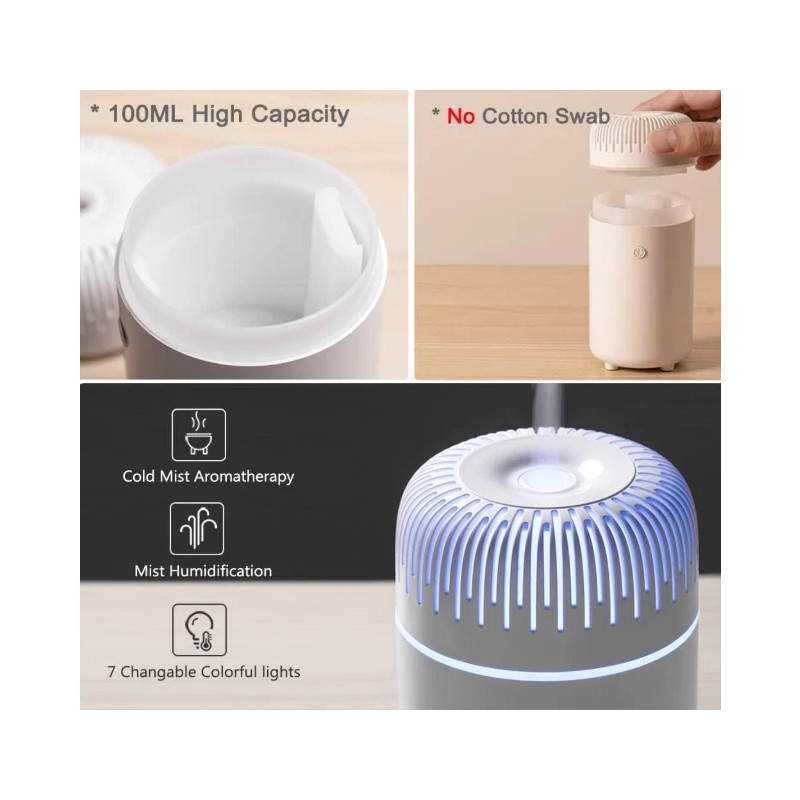 UrrSovv Car Diffuser Humidifier USB Aromatherapy Essential Oil Diffuser Car