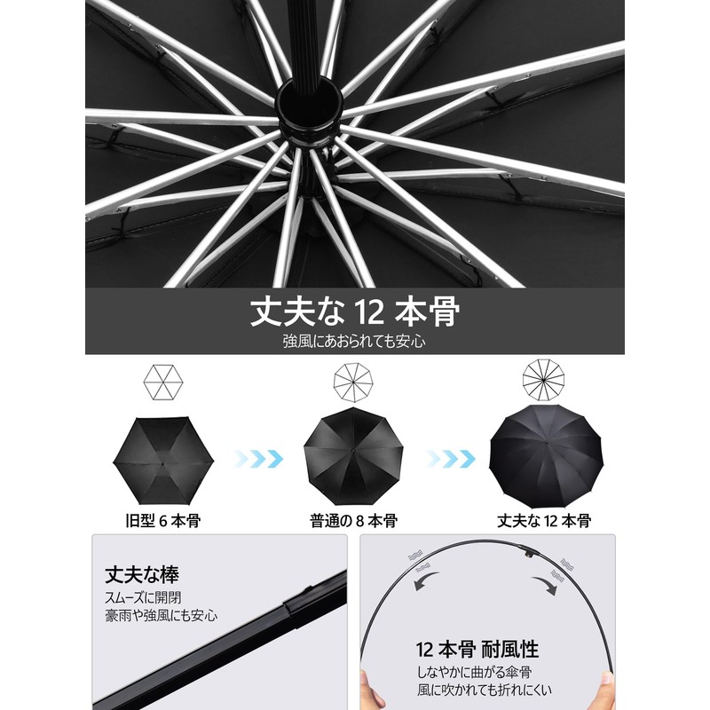 (Reiwa 7 Years New Version) Folding Umbrella, Large Size, 55.1