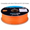 INLAND Micro Center Tough PLA 3D Printer Filament 1.75mm -