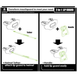 COOLLO SPORTS Lip Guard Mouthguard 2-in-1 Transformer Pacifier Football Mouthpiece Sports Lip Protector for Adults & Youth USA Flag & Fangs Mouthpiece (Case Included) (American Flag (Two Layers))