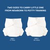 BISENKID Organic Cotton Cloth Diaper Inner - Super Absorbent and
