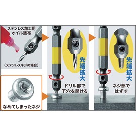 TRUSCO TNH-66N Screw Removal Set of 2 Stainless Steel Screws