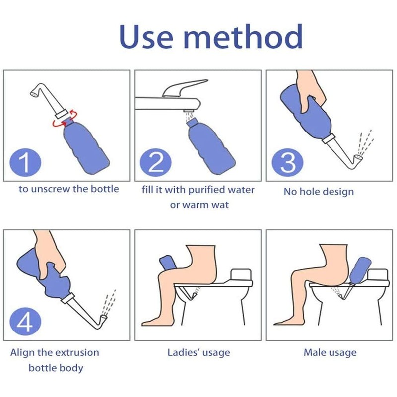 Portable Bidet Bottle Portable Hygienic Care Manual Bidet (16 inch)