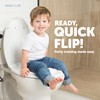 Quick Flip Elongated Toilet Seat with Built-In Potty & Splash