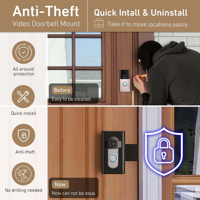 Anti-Theft Video Doorbell Mount,AHBTEYM Mount No Drill Bracket Holder Accessories