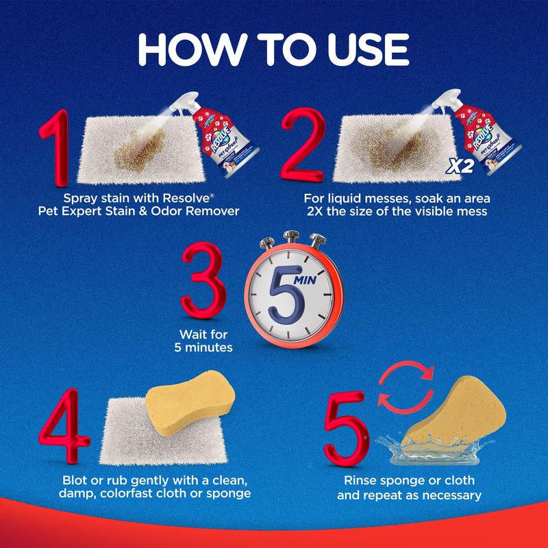 Resolve Pet Expert Stain and Odor Remover, Carpet Cleaner, Pet