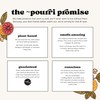 Poo-Pourri Before-You-Go Toilet Spray, Autumn Air, 2 Fl Oz -