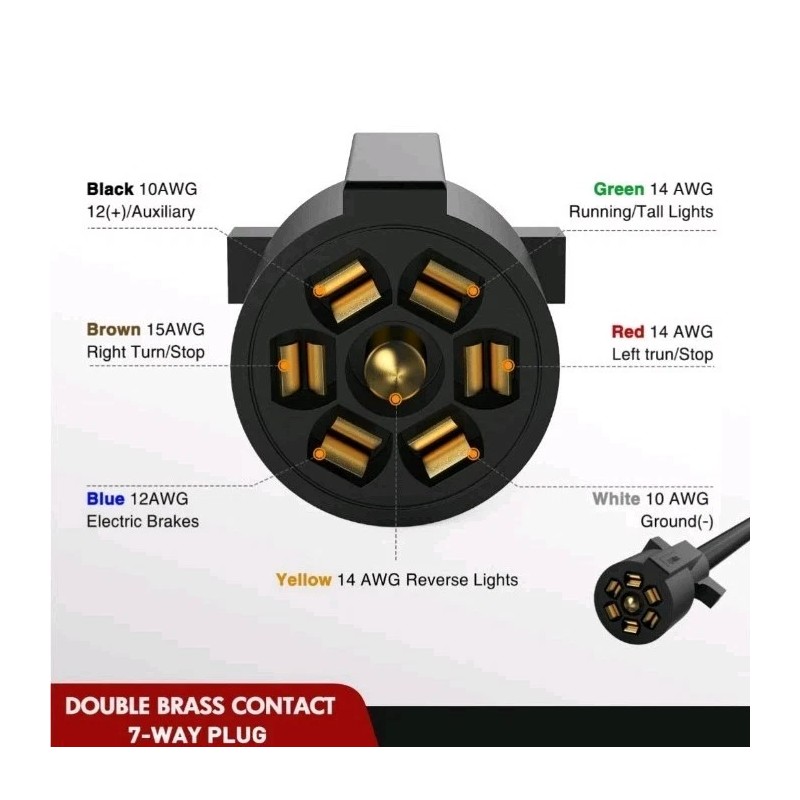 Nilight 7 Way Trailer RV Cord Cold Weather Wire Double