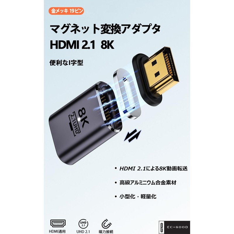 HDMI 2.1 Magnetic Converter Adapter, 8K/60Hz, High Speed Data Transfer,