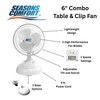 Seasons Comfort Personal Clip Or Desk Fan With Removable Base,
