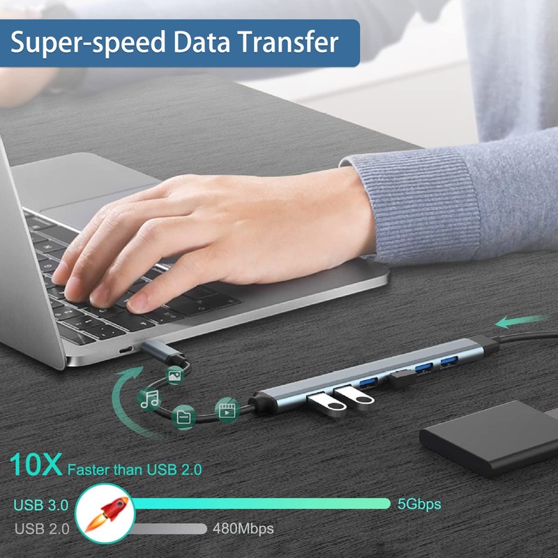 TIEDXIOY 7 Port USB 3.0 Hub, Aluminium USB Splitter &