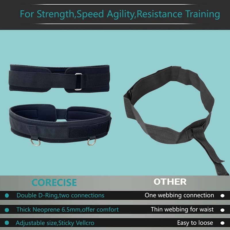 CORECISE Weighted Training Waist Belt for Pulling Sled and Tires,Workout