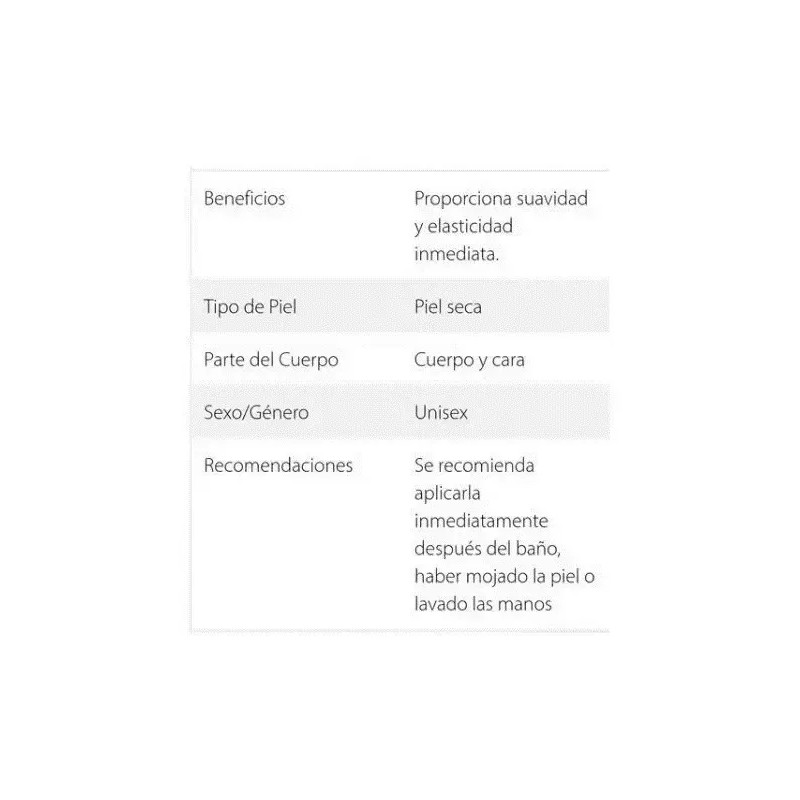 Cetaphil, Paquete Crema Humectante 566g + 250g (piel Seca)