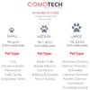 Comotech Dog Paw Cleaner with Bath Brush & Absorbent Towels