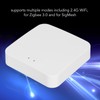 Wireless Smart Gateway Multi Mode 2.4G WiFi App Remote Control