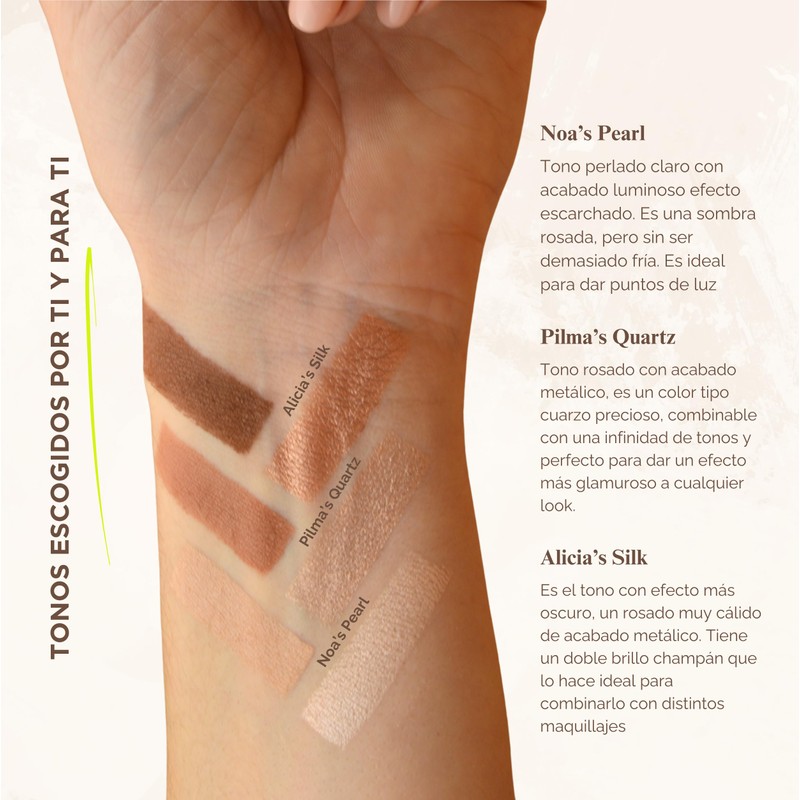 SS| Double S Beauty - The Must Have Eyeshadow-Palette, Damen-Make-up,