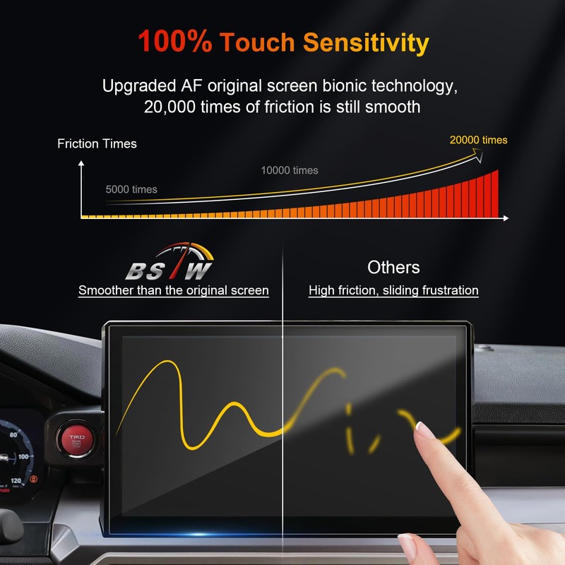 BSTW for 2025 Toyota 4Runner Screen Protector for 2025 4Runner