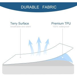 Springspirit Waterproof Terry Twin Mattress Protector 2 Pack Soft Sheets Fitted up to 14''