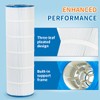 FFyan Pool Filter Replacement for Hayward CX880XRE,C4020, C4025, C4030,PA106-PAK4, C-7488,