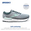 Brooks Women's Addiction GTS 15 Supportive Running Shoe - Grey/Navy/Aqua