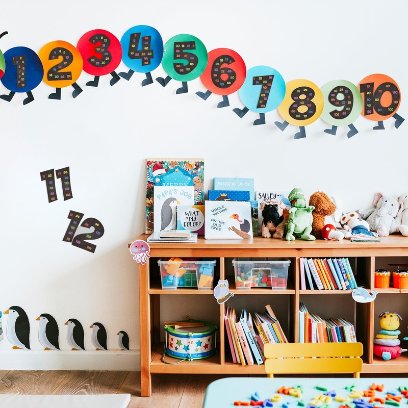 Multiples Posters Set Multiple Math Posters from 1 to 12