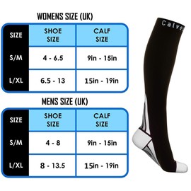 (2 Pairs)Compression Socks / Stockings for Men & Women,Speed Up Recovery BEST Graduated Athletic Fit for Travel, Running, Nurses,Shin Splints, Flight & Maternity Pregnancy. Boost Stamina, Circulation