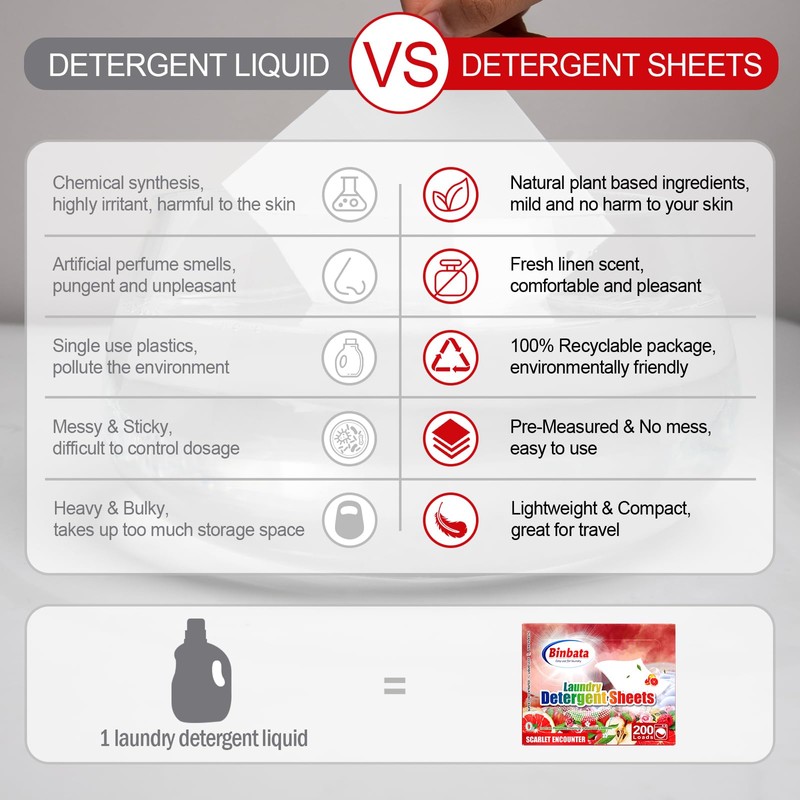 Binbata Laundry Detergent Sheets, 200 Loads Scarlet Encounter Scent Hypoallergenic