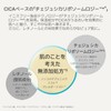 【Innisfree】Retinol Deer Repair Serum Set【Authentic Product】