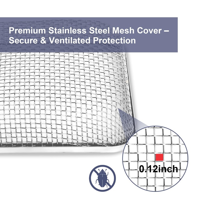 RV Furnace Vent Screen for Water Heater Vent Cover, RV