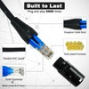 Jamesin CAT6 Shielded Ethercon Cable, 15 Feet, with Booted Rj45,