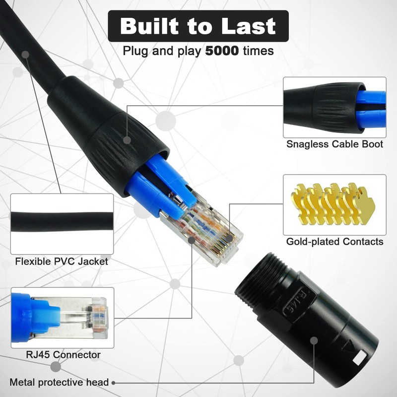 Jamesin CAT6 Shielded Ethercon Cable, 15 Feet, with Booted Rj45,