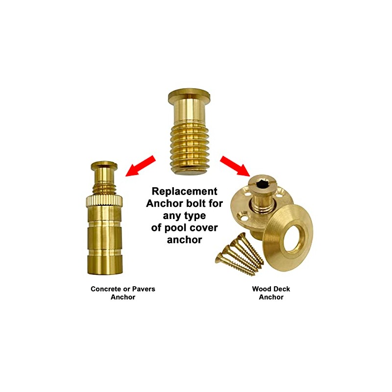 Poolzilla 25 Pack Pool Safety Cover Threaded Brass Insert Screw