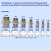 Spares2go Universal Dishwasher Solenoid Valve Electric Water Fill Single Inlet