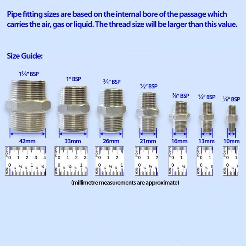 Spares2go Universal Dishwasher Solenoid Valve Electric Water Fill Single Inlet
