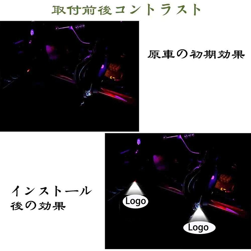 DISYEE Courtesy Lamp Courtesy Ride Honda LED High Brightness Odyssey