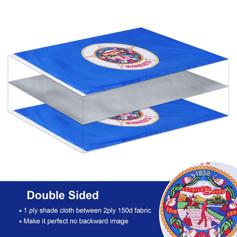 SYII Minnesota State Flag 3x5 Feet, Double Sided 3 Ply
