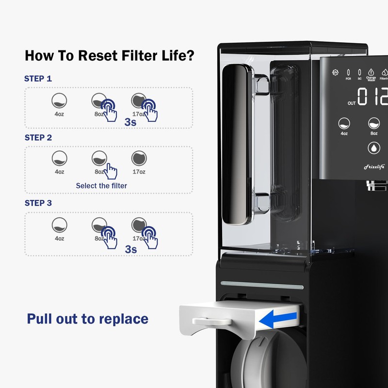Frizzlife CB90 Non-Alkaline Replacement Post Filter Cartridge For WB99 Countertop