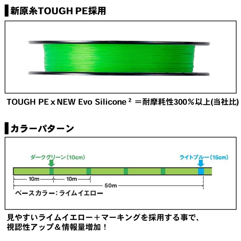 Daiwa PE Line UVF Moissanite Dura Sensor 8 Braid +