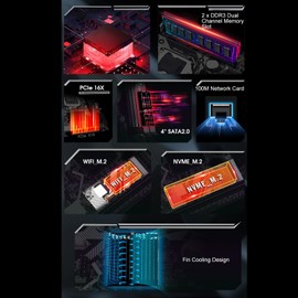 LGA 1155 Motherboard with NVME M.2, VGA, HD Output, 10 USB 2.0, DDR3,Mini ITX Motherboard for Computer PC Replacement