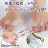足指サポーター 足指広げる パカッと広げる （1足組）MOCUU 足指パッド シリコン素材 ジェル クッション 水洗い可能 簡単着脱