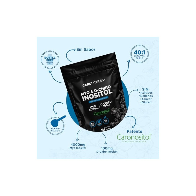 Myo Chiro Inositol Polvo 123 Caronositol Patente Española Fórmula Patentada