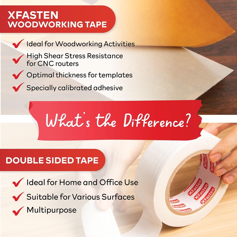 XFasten Bulk Double Sided Woodworking Tape 1-inch 1,296-Feet Total (12-Pack)
