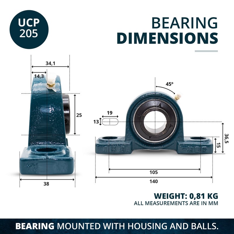 1 PCS - UCP 205 / NP25 25mm bore, Mounted
